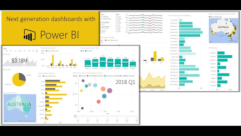 Power BI Premium P2 - Enterprises Software Solutions